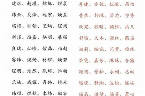 水字部女仔名|100个水字旁寓意好的女孩名字 女孩水字旁最有涵养的字大。